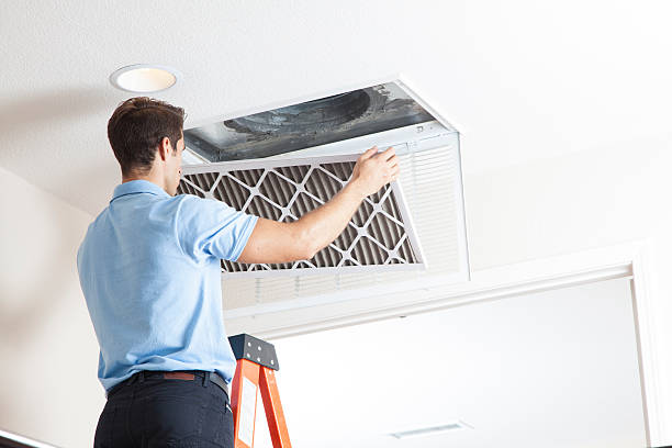 Mccamey, TX HVAC Company